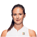 D. Kasatkina